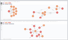Load image into Gallery viewer, T-CSAGA - Tailored Customer Sales Graph Analytics