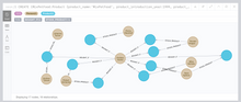 Load image into Gallery viewer, CSAGA - Customer Sales Graph Analytics