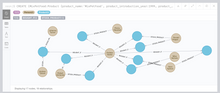 Load image into Gallery viewer, T-CSAGA - Tailored Customer Sales Graph Analytics