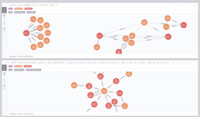 Load image into Gallery viewer, T-CSAGA - Tailored Customer Sales Graph Analytics

