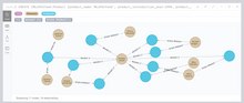Load image into Gallery viewer, CSAGA - Customer Sales Graph Analytics
