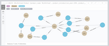 Load image into Gallery viewer, T-CSAGA - Tailored Customer Sales Graph Analytics
